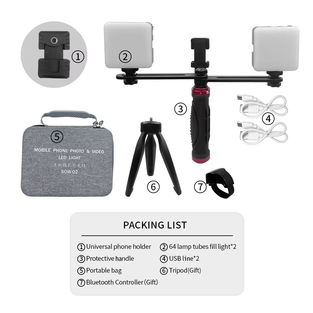 Стоматологическая фотография – обзор и цена Photography Mobile Lighting