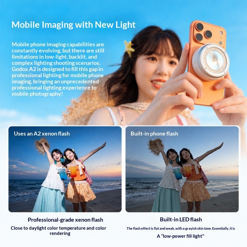 Godox A2 – ксеноновая вспышка  – обзор и цена Photography Lighting Brands