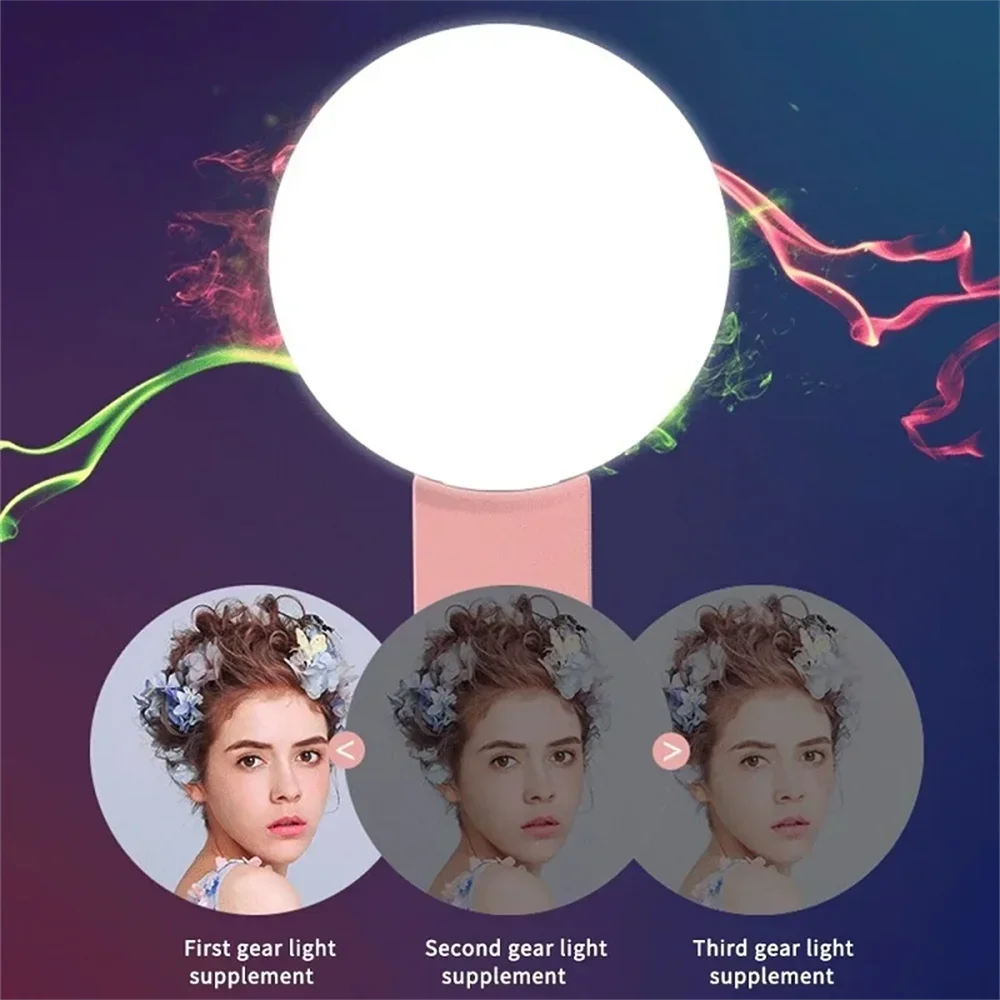 Миниатюрная портативная светод – обзор и цена Photography Lighting Description